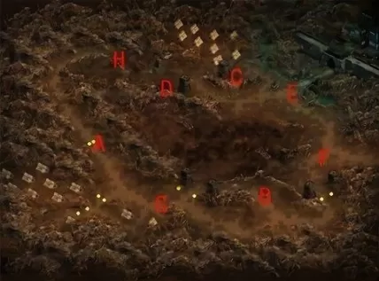 The Group Map